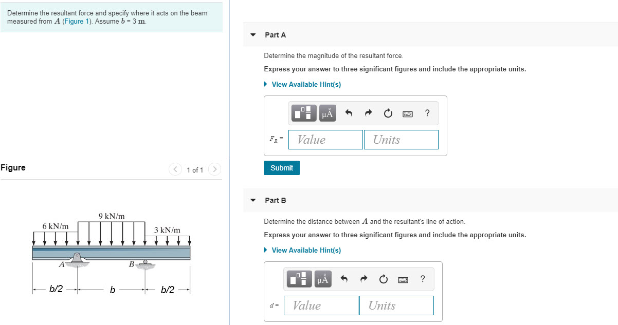 Solved Determine the resultant force and specify where it | Chegg.com