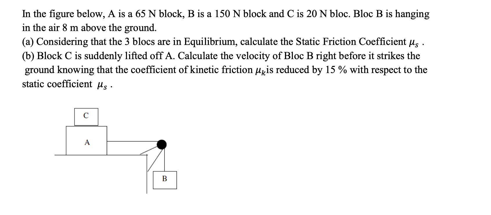 Solved In The Figure Below, A Is A 65 N Block, B Is A 150 N | Chegg.com