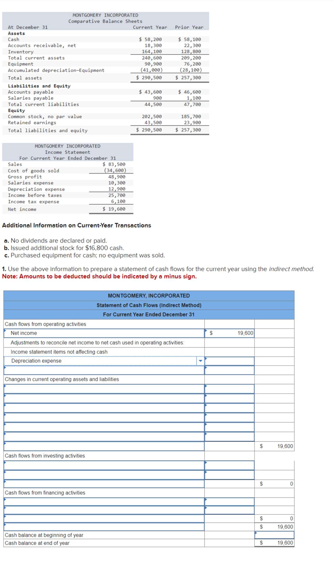 Solved Additional Information on Current-Year Transactionsa. | Chegg.com