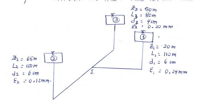 Solved Calculate the flows (liters/second) that circulate | Chegg.com