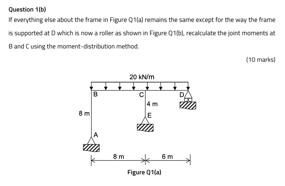 Solved Question 1(b) If Everything Else About The Frame In | Chegg.com