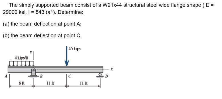 Solved The simply supported beam consist of a W21x44 | Chegg.com