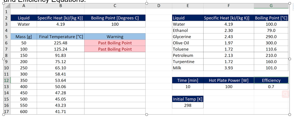 For this homework you will be making two | Chegg.com