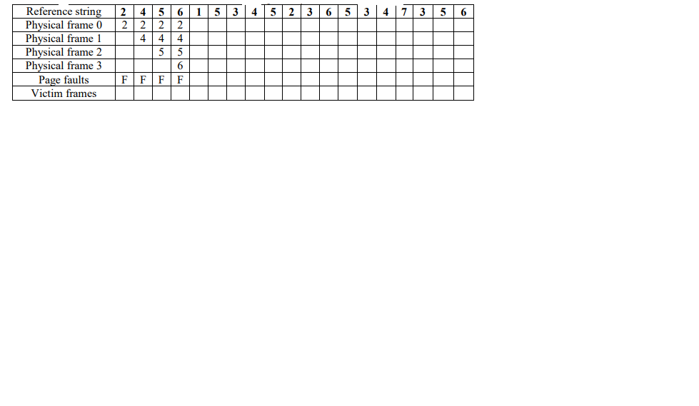 Solved 1 53 4 5 23 65 34 6 2 2 Reference string Physical | Chegg.com