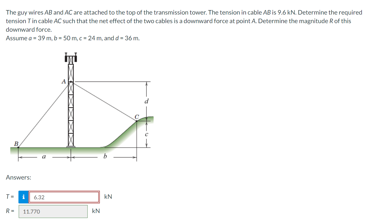 Solved The guy wires AB and AC are attached to the top of | Chegg.com