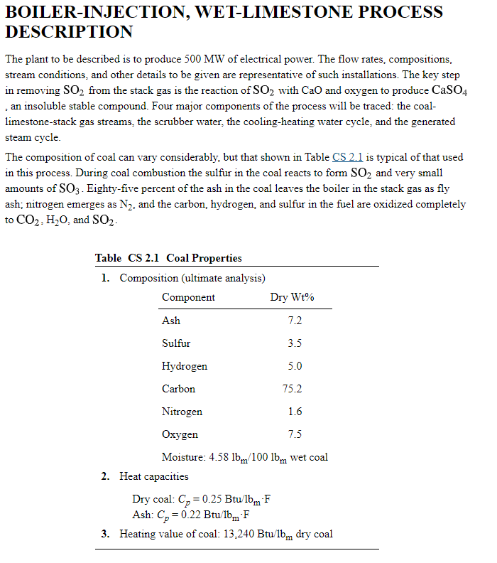 BOILER-INJECTION, WET-LIMESTONE PROCESS DESCRIPTION | Chegg.com