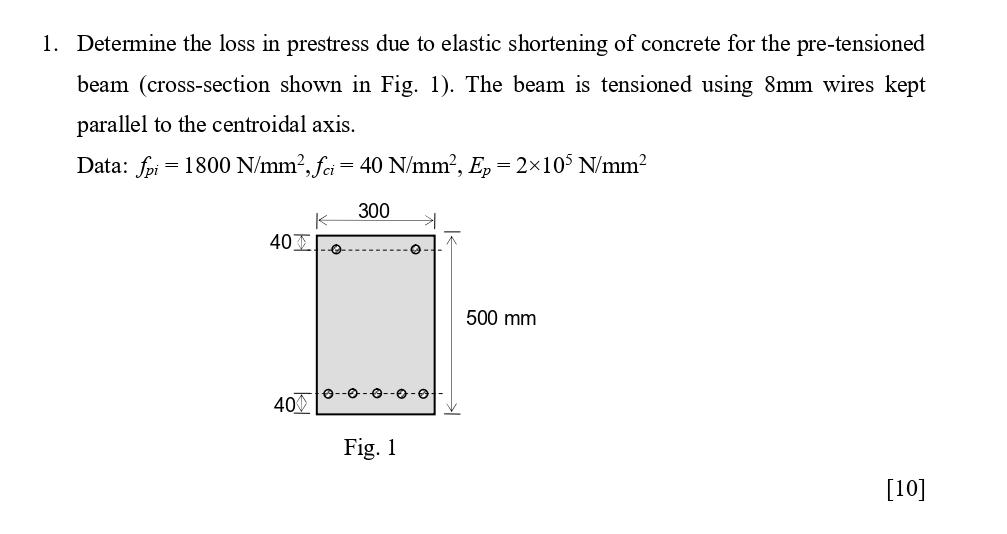 Solved 1. Determine the loss in prestress due to elastic | Chegg.com