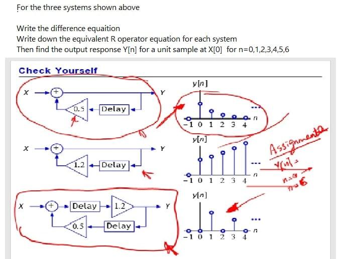 Solved For the three systems shown above Write the | Chegg.com