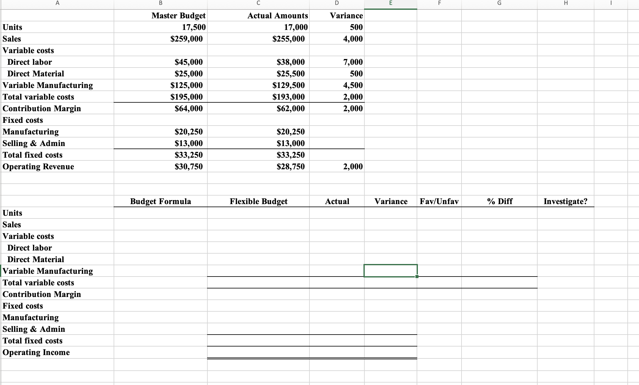 Solved Units Sales Variable costs Direct labor Direct | Chegg.com