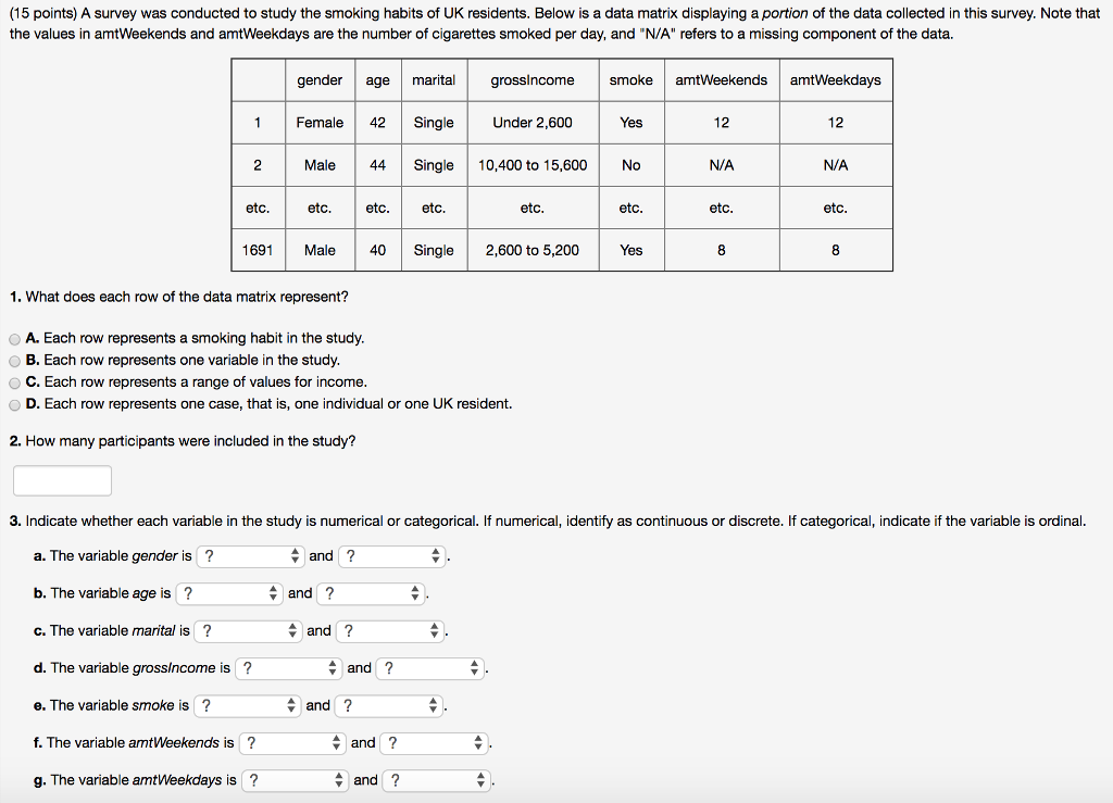 Solved 15 points A survey was conducted to study the Chegg