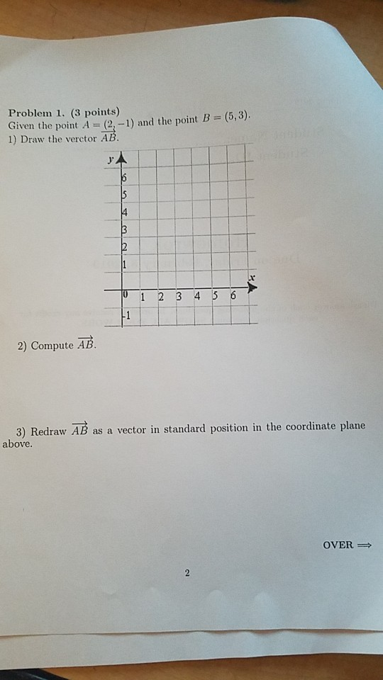 Solved Problem 1. (3 Points) Given The Point A (2,-1) And | Chegg.com