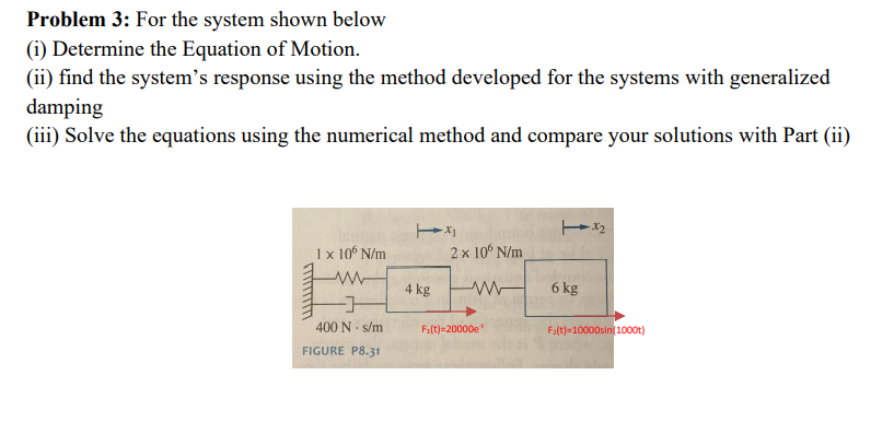 Solved Problem 3: For the system shown below (i) Determine | Chegg.com