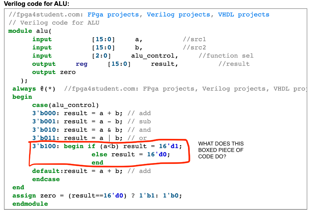 Solved what does the circled piece of code do? The lines | Chegg.com