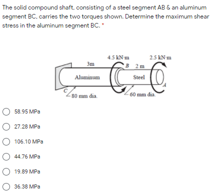 Solved The solid compound shaft, consisting of a steel | Chegg.com