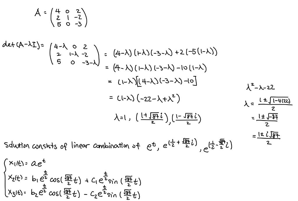 Solved Exercise 1.4 Solve the following system of linear | Chegg.com