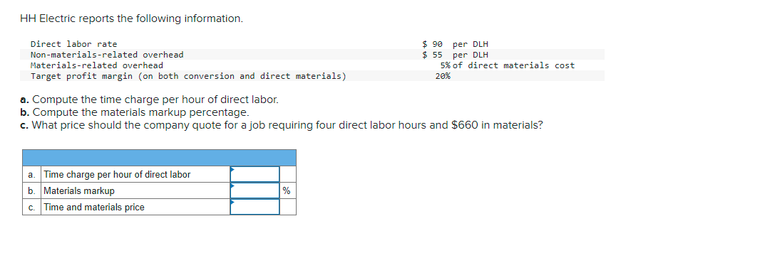 Solved HH Electric reports the following information. Direct | Chegg.com