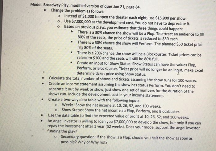 Solved 21You are thinking of opening a Broadway play, I Love | Chegg.com