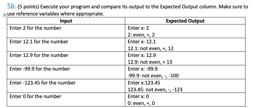 Solved 5b: (5 points) In a C++ file called pp5b.cpp write a | Chegg.com