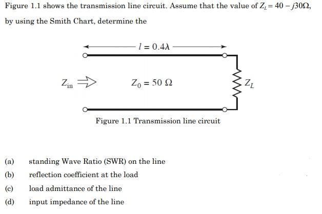 Solved Figure 1.1 shows the transmission line circuit. | Chegg.com