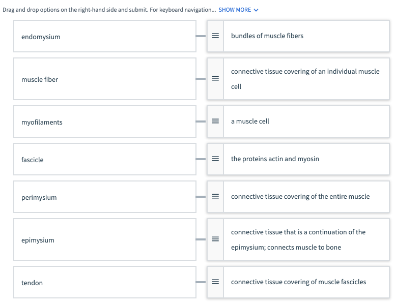 Solved Drag and drop options on the righthand side and