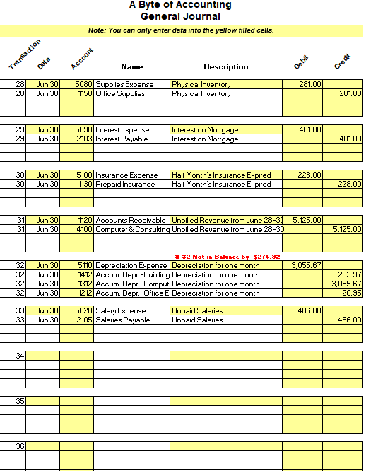 Solved A Byte of Accounting General Journal Note: You can | Chegg.com