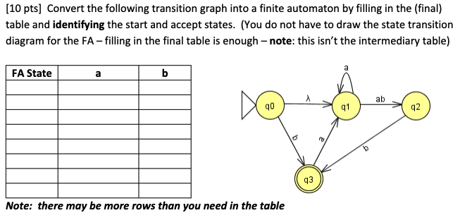 student submitted image, transcription available below