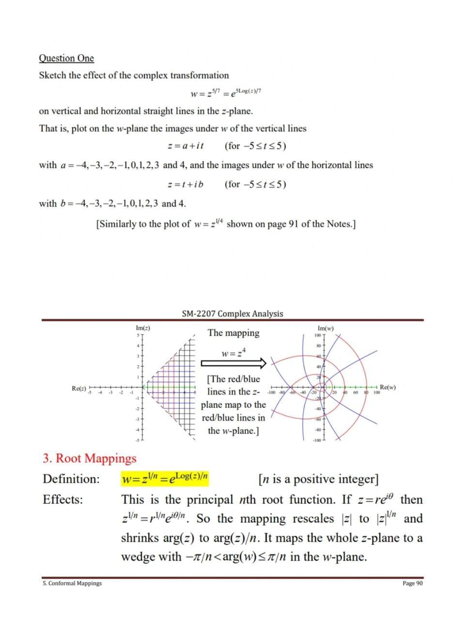 Solved Sketch the effect of the complex transformation