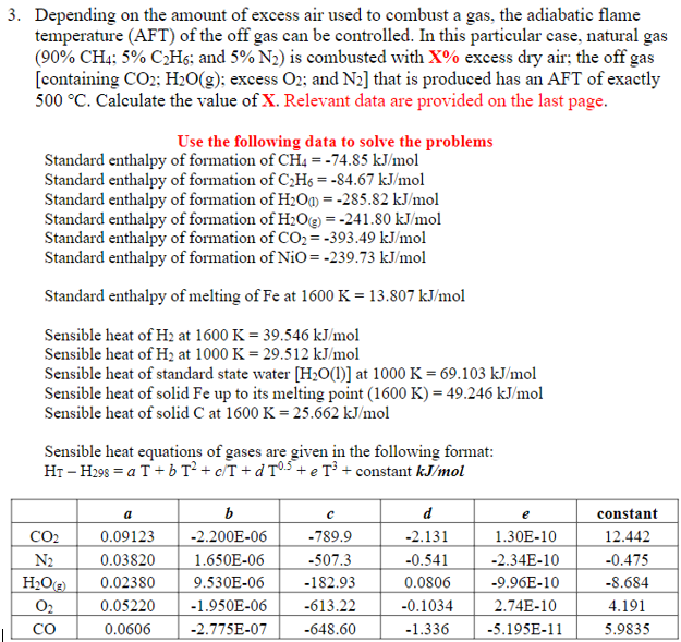 Solved 3. Depending on the amount of excess air used to | Chegg.com