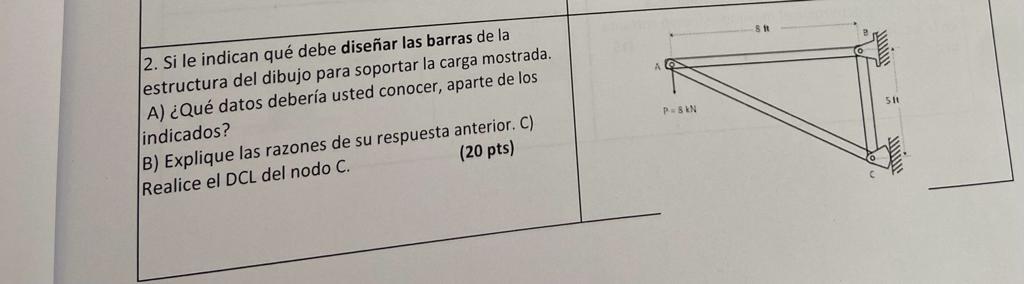 2. Si le indican qué debe diseñar las barras de la estructura del dibujo para soportar la carga mostrada. A) ¿Qué datos deber