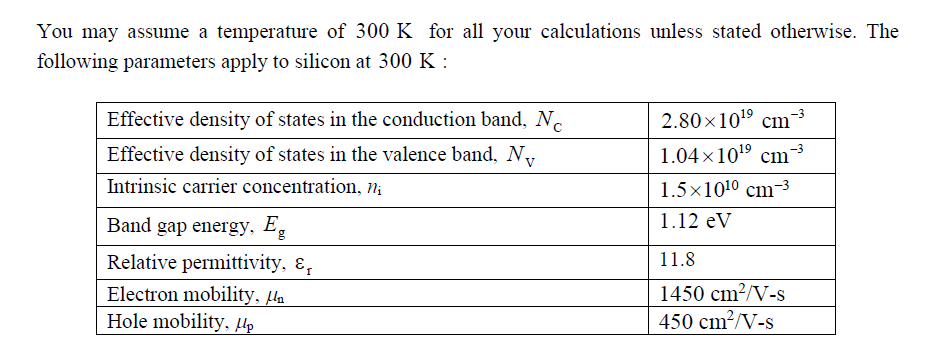 Solved You may assume a temperature of 300 K for all your | Chegg.com