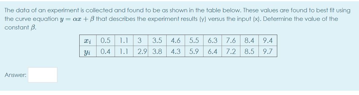 Solved The data of an experiment is collected and found to | Chegg.com