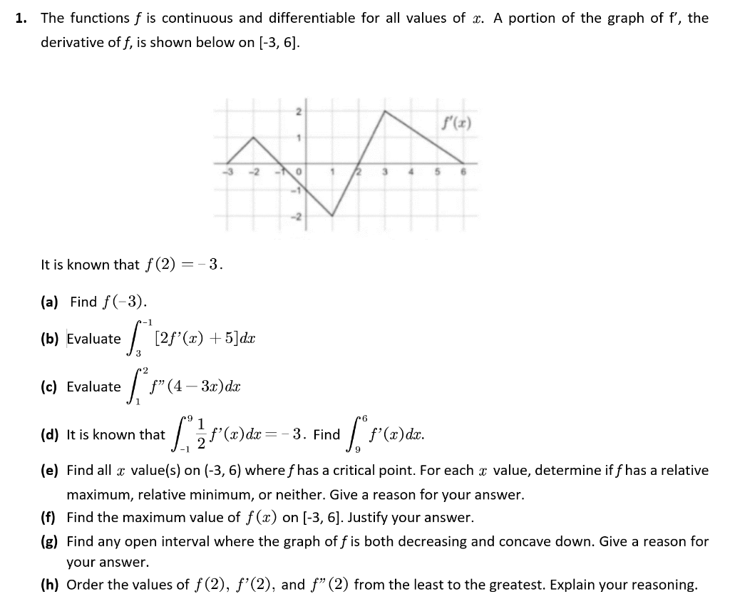Solved 1. The functions f is continuous and differentiable | Chegg.com