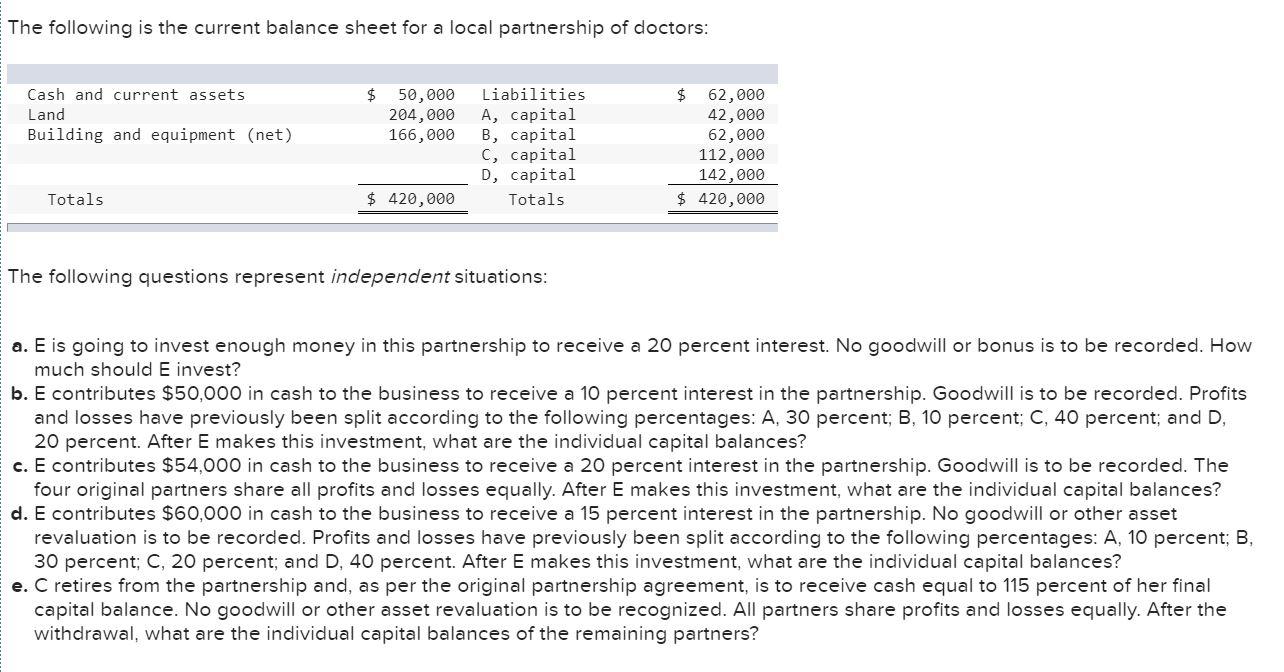 Solved The following is the current balance sheet for a | Chegg.com