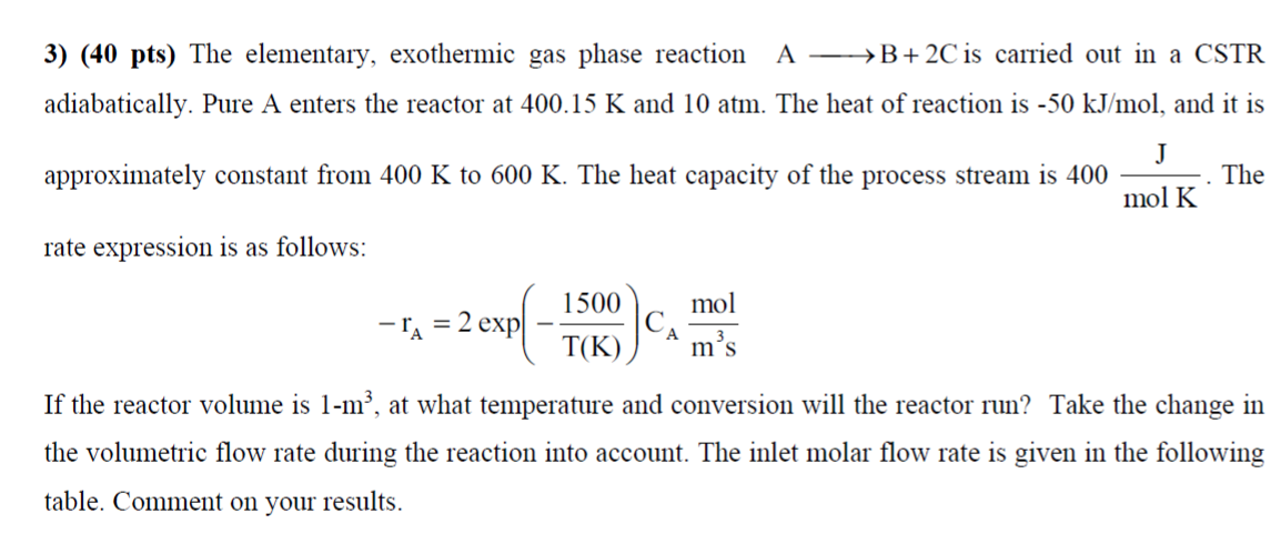 Solved 3) (40 pts) The elementary, exothermic gas phase | Chegg.com