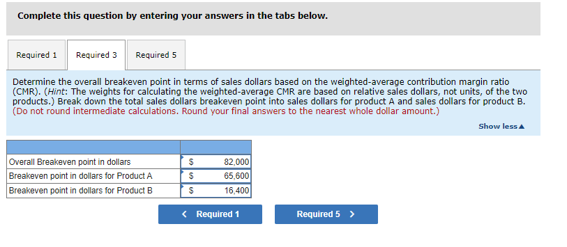 Solved Complete this question by entering your answers in | Chegg.com