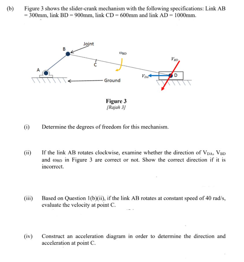 Solved (b ) Figure 3 Shows The Slider-crank Mechanism With | Chegg.com