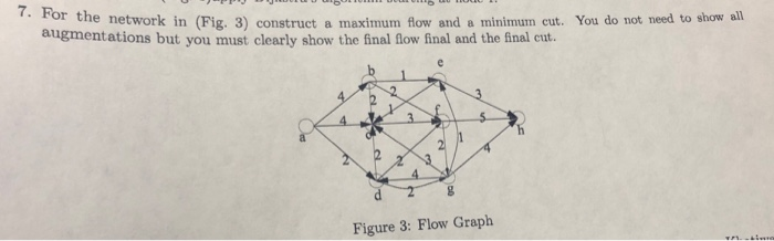 Solved r. For the network in (Fig. 3) construct a maximum | Chegg.com