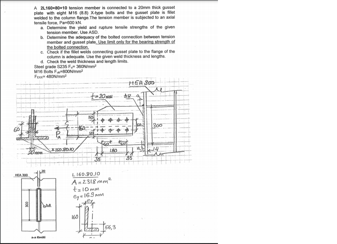 A 2L160x80x10 tension member is connected to a 20mm | Chegg.com