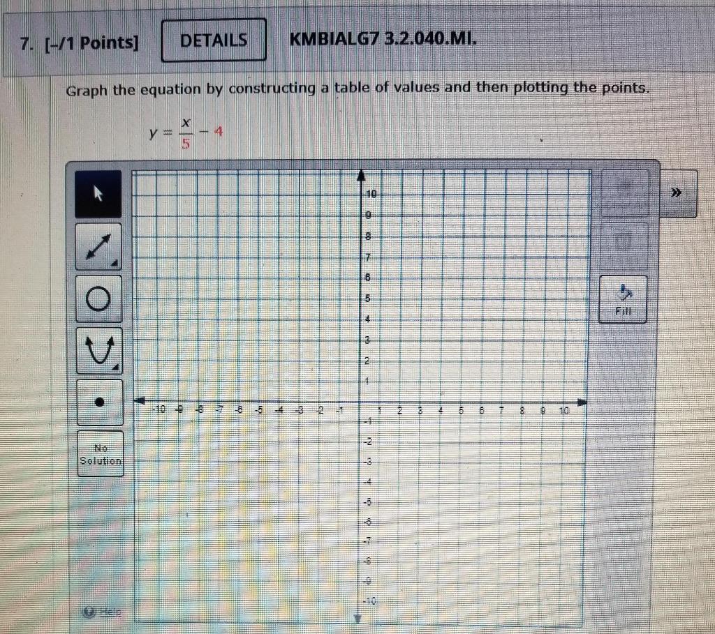 Solved 7. [-/1 Points] DETAILS KMBIALG7 3.2.040.MI. Graph | Chegg.com