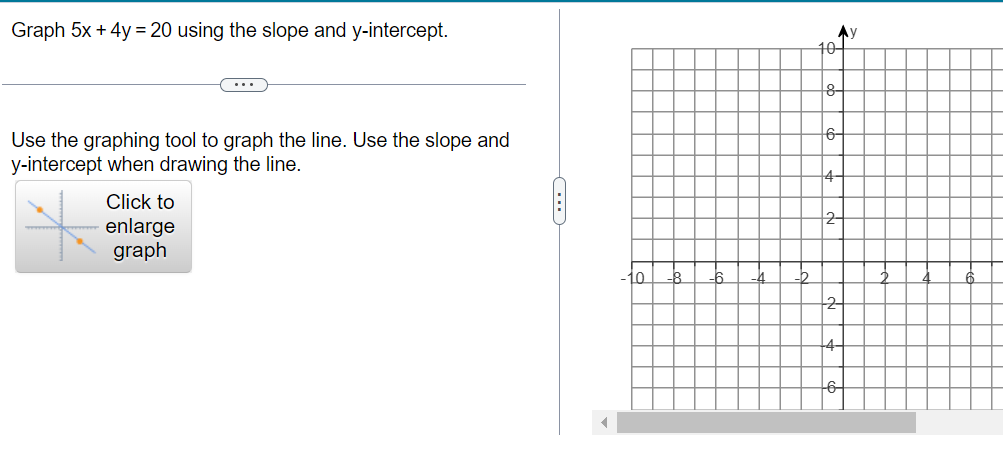 y 4x 5 slope graph