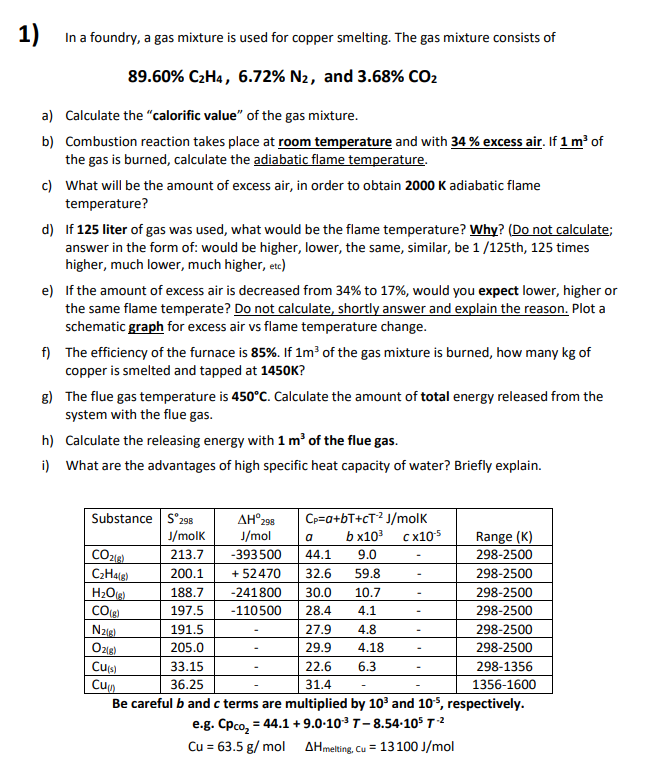 1 In a foundry a gas mixture is used for copper Chegg
