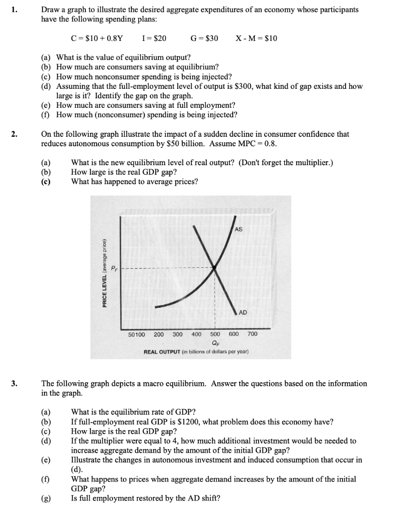 Solved 1. Draw a graph to illustrate the desired aggregate | Chegg.com