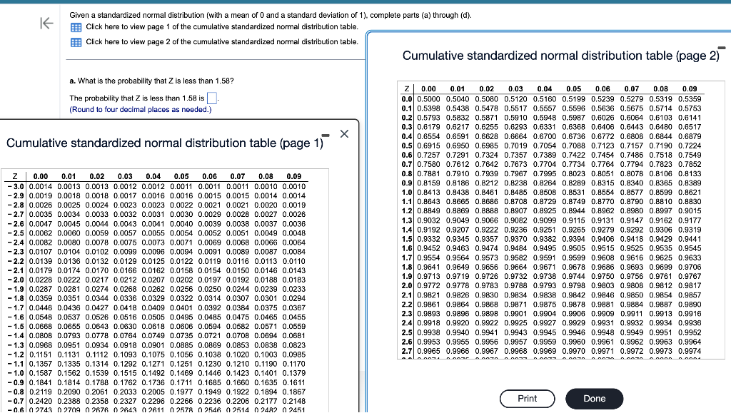 Solved cumulative standardized normal distribution table chegg