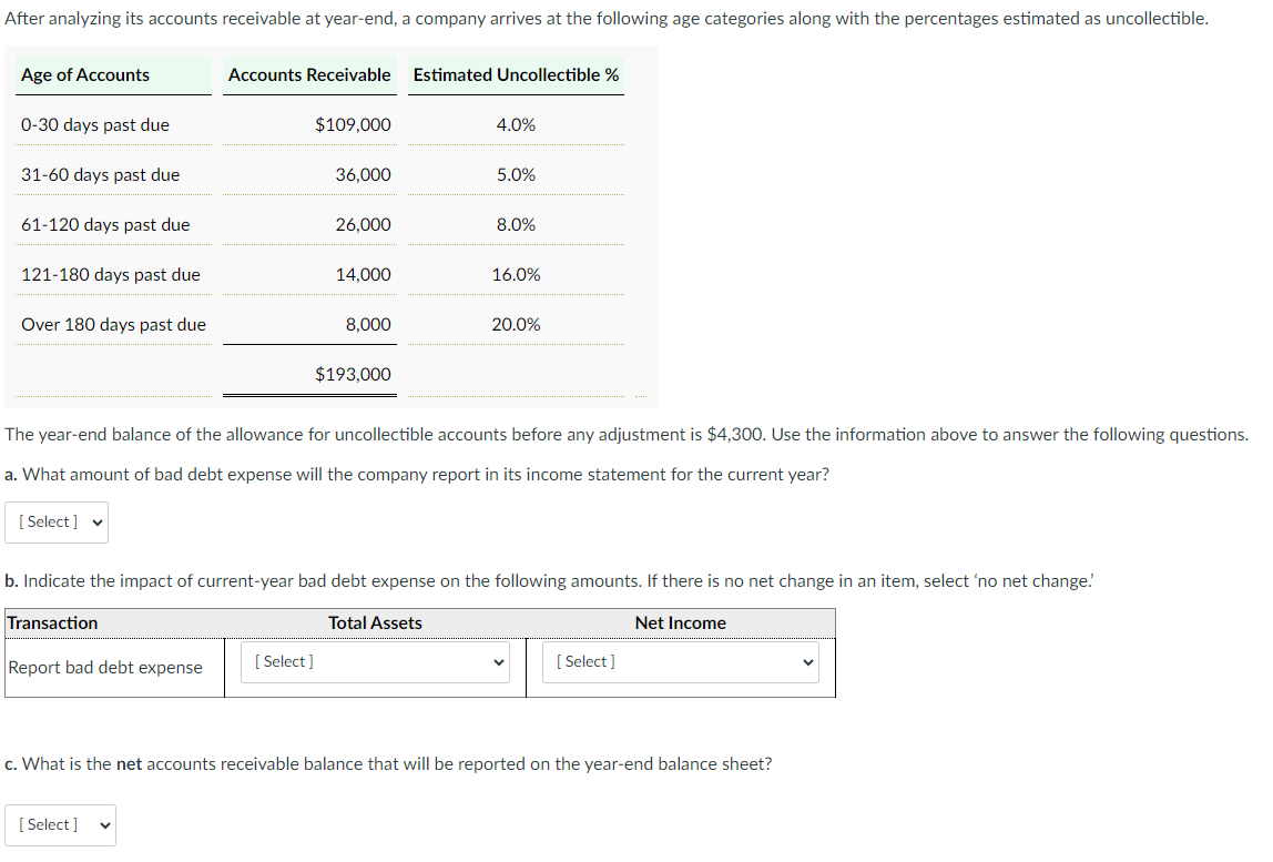 Solved The year-end balance of the allowance for | Chegg.com