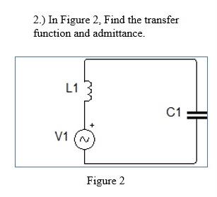 Solved 2.) In Figure 2, Find the transfer function and | Chegg.com