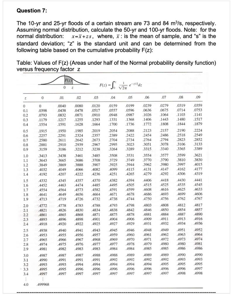 Solved Question 7: The 10-yr and 25-yr floods of a certain | Chegg.com