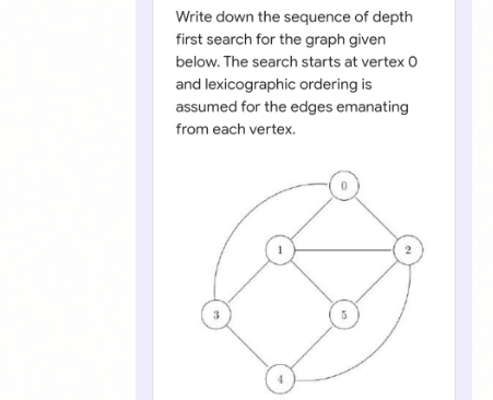 Solved Write down the sequence of depth first search for the | Chegg.com