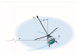 Solved The 4-MgMg Helicopter Maneuvers A Horizontal Turn | Chegg.com