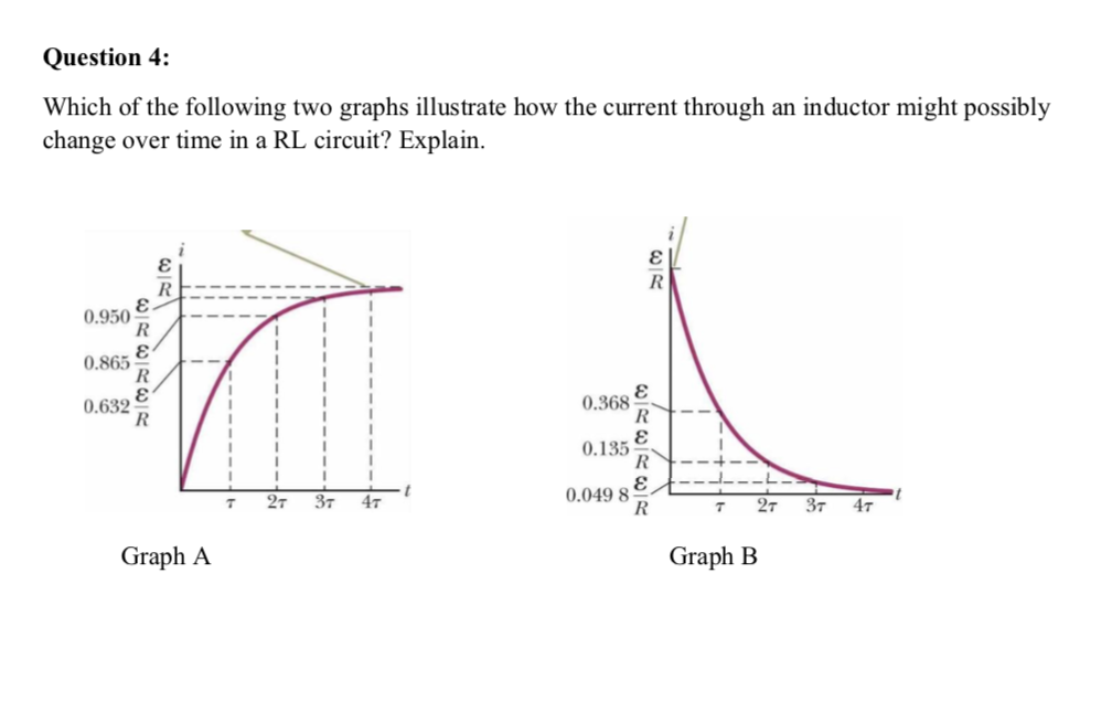 Solved Question | Chegg.com