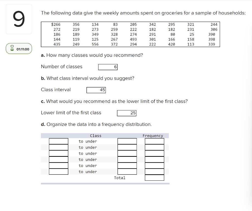 solved-the-following-data-give-the-weekly-amounts-spent-on-chegg